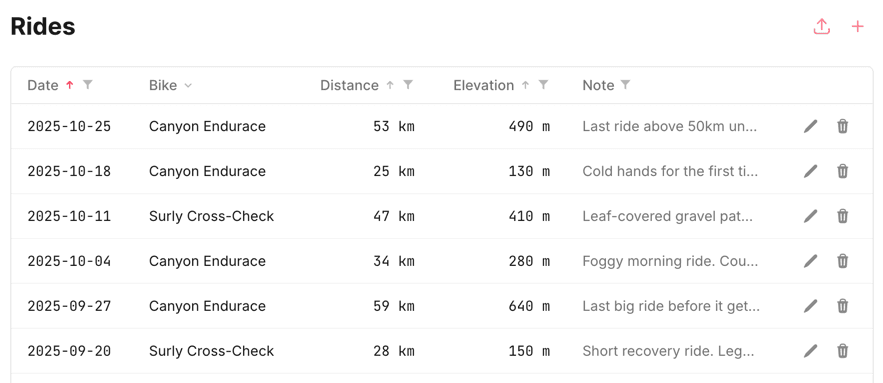 Radlog ride log view showing a list of logged rides